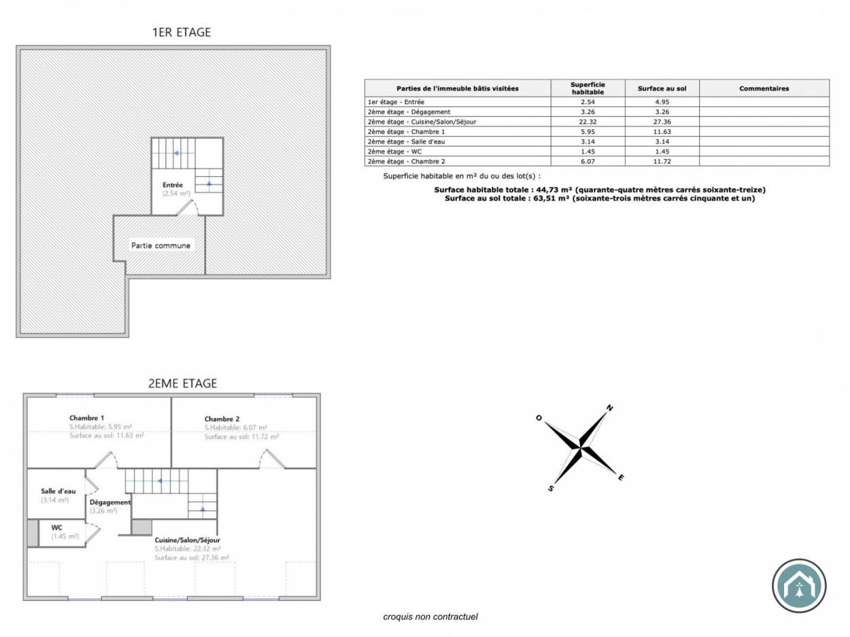 EXCLUSIVITE : Appartement neuf avec garage - BREST  